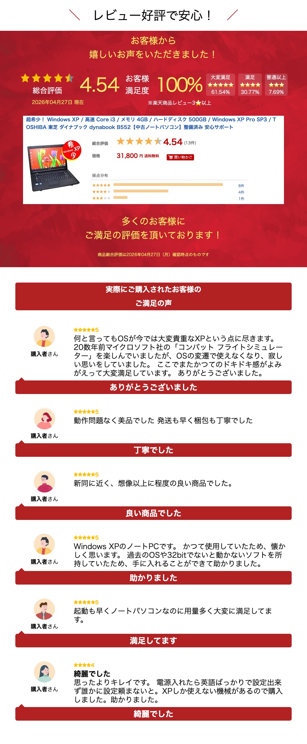 楽天市場】超希少！ Windows XP / 高速 Core i3 / メモリ 4GB