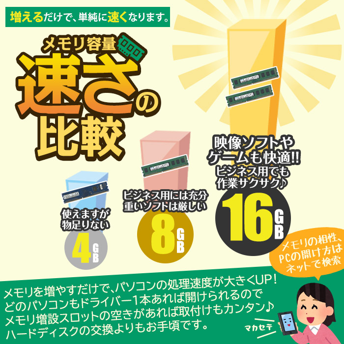 楽天市場】デスクトップパソコン 最新 Windows11 第八世代 Corei3