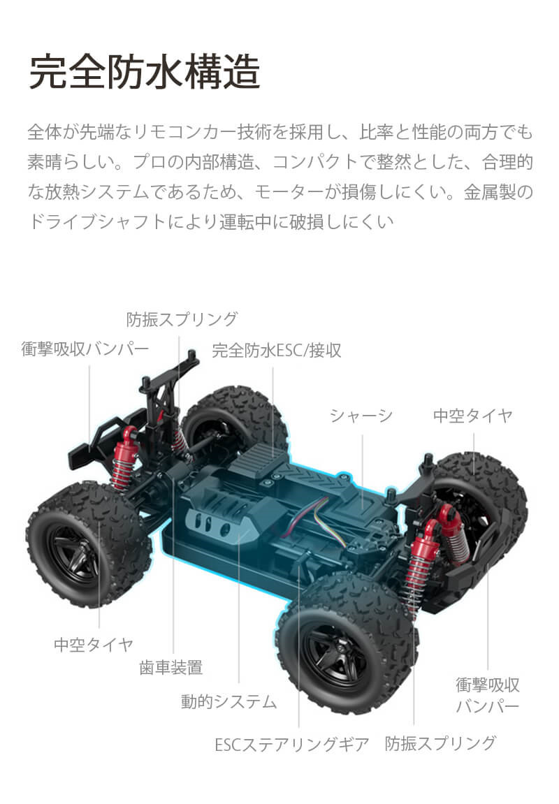 楽天市場】【P5倍】【高速！】四輪駆動リモコンカー ラジコンカー