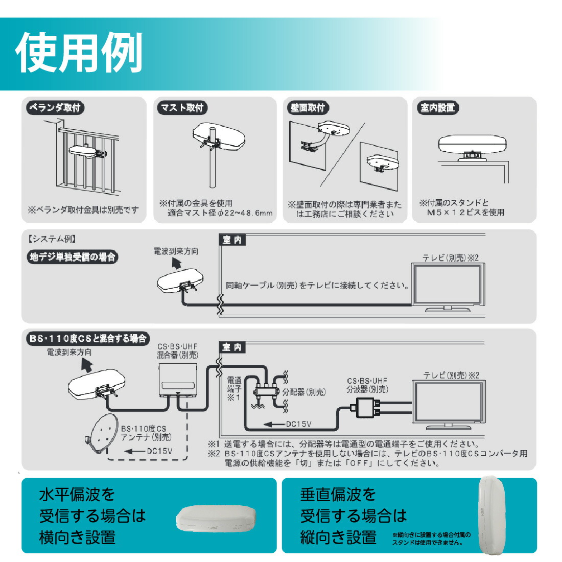 楽天市場】【ポイント5倍】【在庫有】地デジ用 屋内外兼用 UHFアンテナ