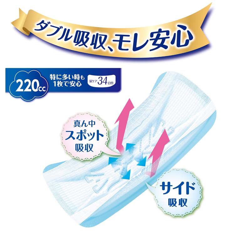 楽天24エクスプレス｜ライフリー さわやかパッド 女性用 尿ケアパッド