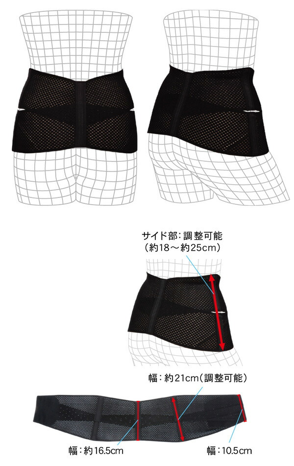 楽天24エクスプレス｜山田式 骨盤ダブルフィット ブラック Mサイズ 1枚