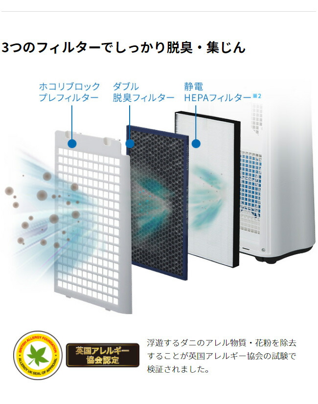 楽天市場】シャープ 加湿空気清浄機 KC-P50-W プラズマクラスター7000