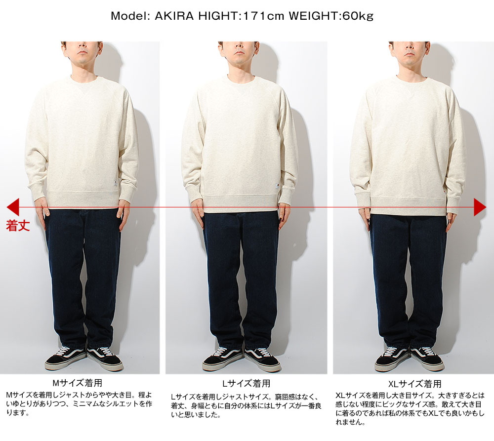 楽天市場】スウェット フルーツオブザルーム fruit of the loom