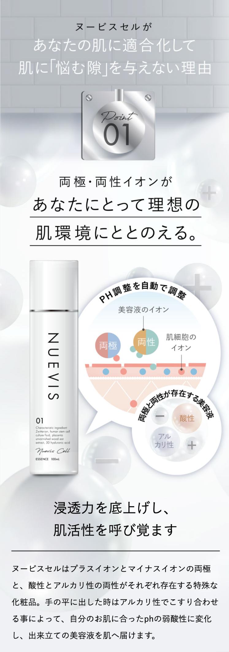 専用 ヌービスセルエッセンス01 2本 3_4x_3a20da99-5cef-49f8-9f83-