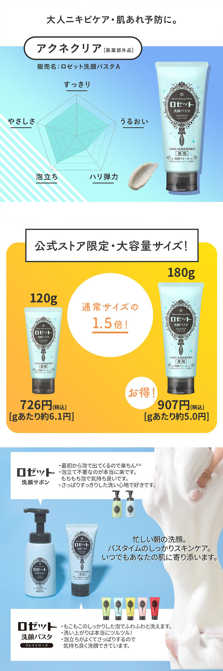 楽天市場】洗顔フォーム 敏感肌 ロゼット洗顔パスタ アクネクリア 180g