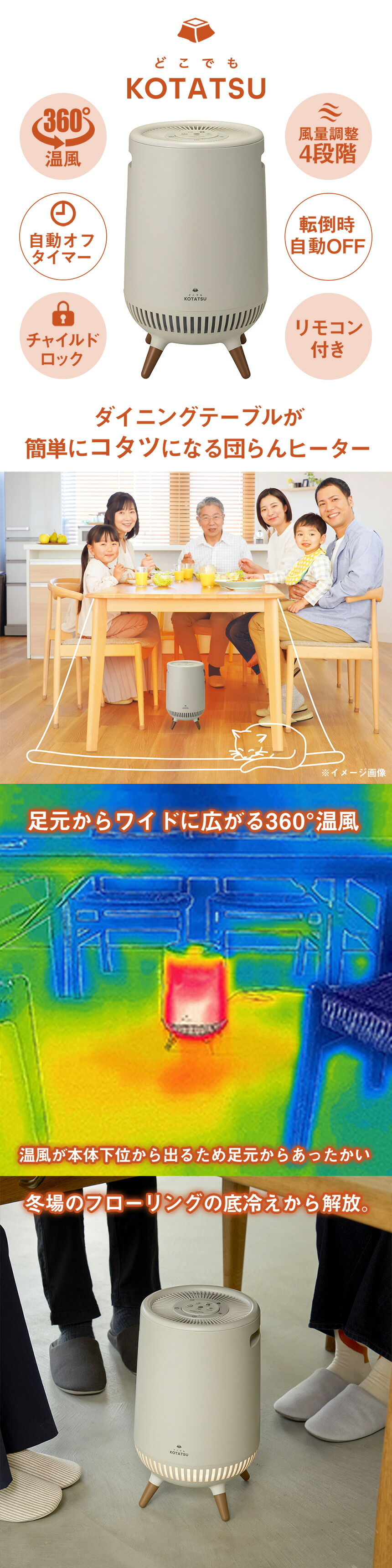 楽天市場】360度セラミックヒーター どこでもこたつ ADK-365RIV