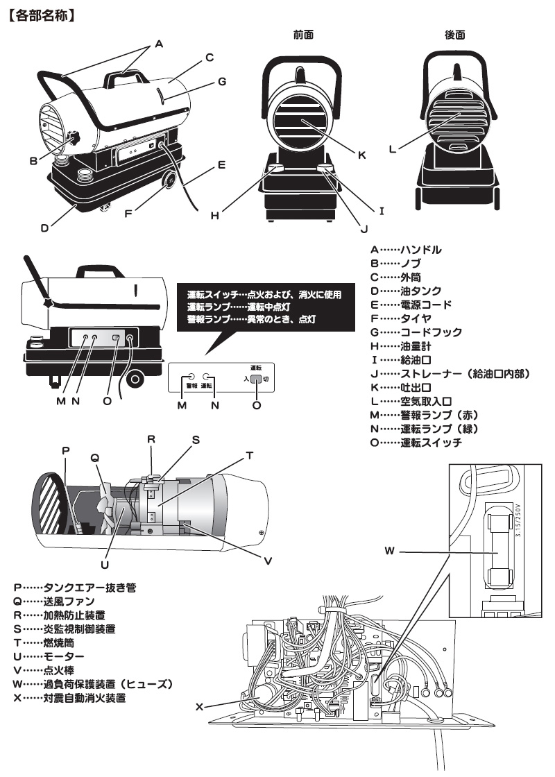 ユアサプライムス.com｜ナカトミ スポットヒーター 50/60Hz兼用 KH-30D