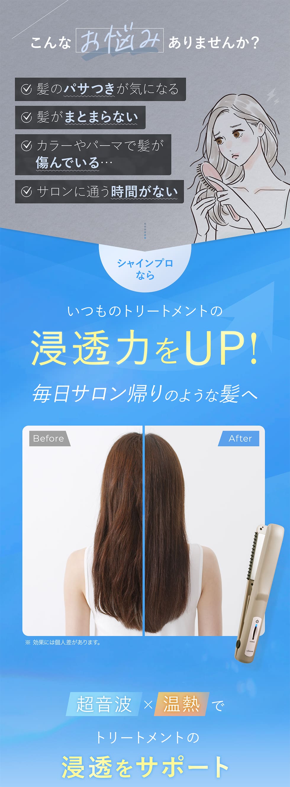 楽天市場】超音波 アイロン トリートメント ヘアアイロン 【ヤーマン