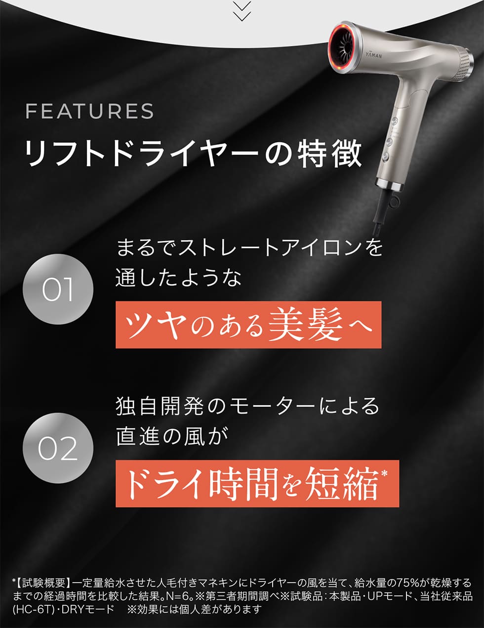 楽天市場】【P10倍☆3/3 10:00から3/11 1:59まで】ドライヤー ヘア