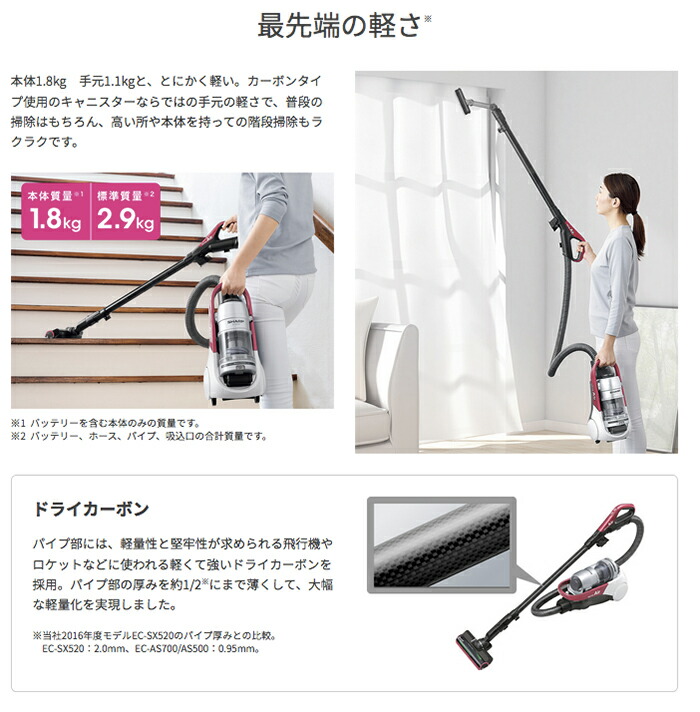 楽天市場】【送料無料】SHARP シャープ コードレスキャニスター