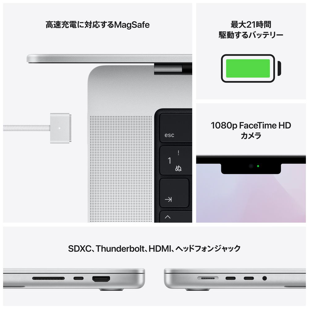 MacBook Pro 16インチ Apple M1 Proチップ搭載モデル[2021年モデル/SSD