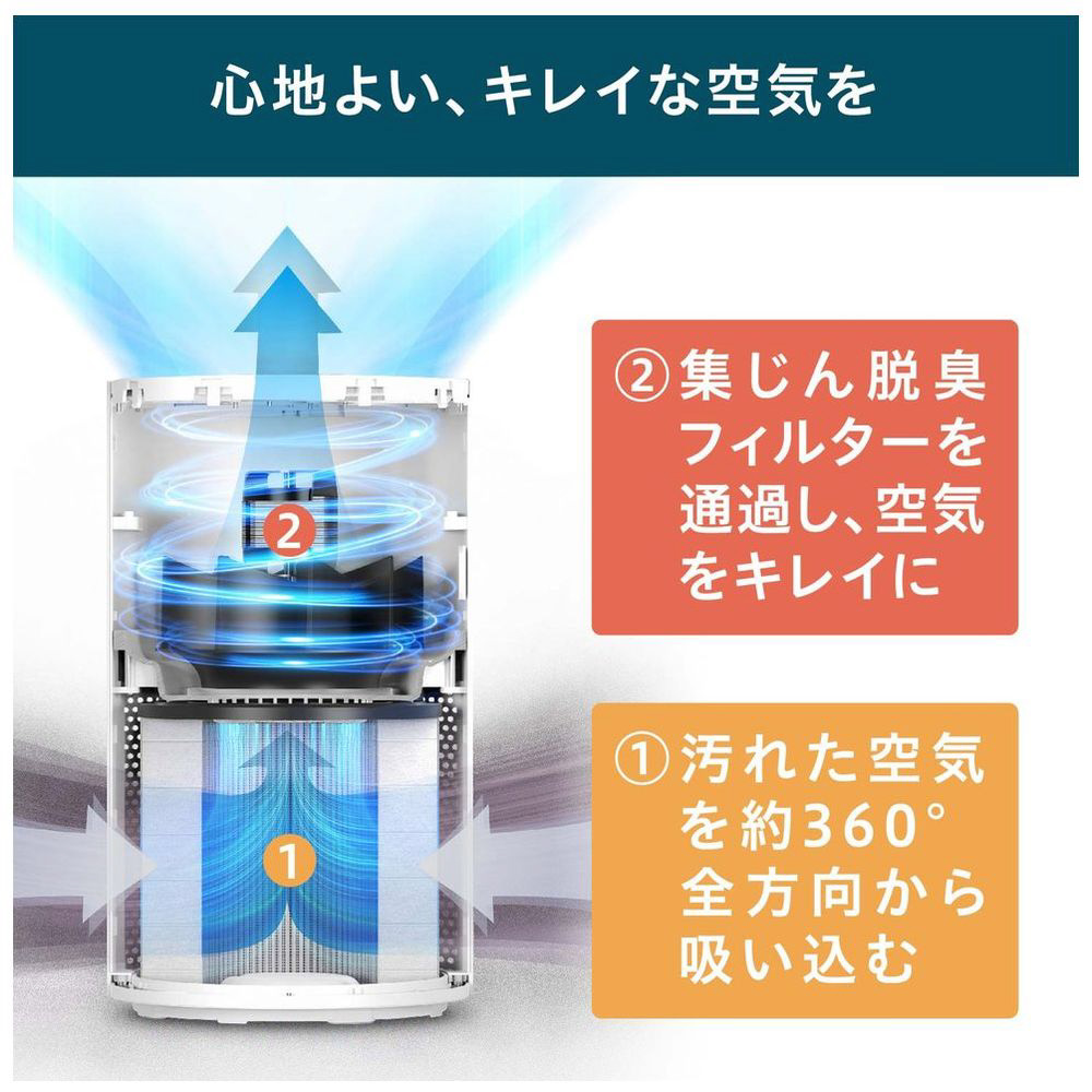 空気清浄機 KAP-S202-W ［適用畳数：10畳 /PM2.5対応］｜の通販は