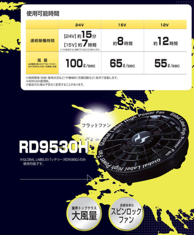 空調風神服 24Vファンセット RD9530H 海外製 グローバルレーベル
