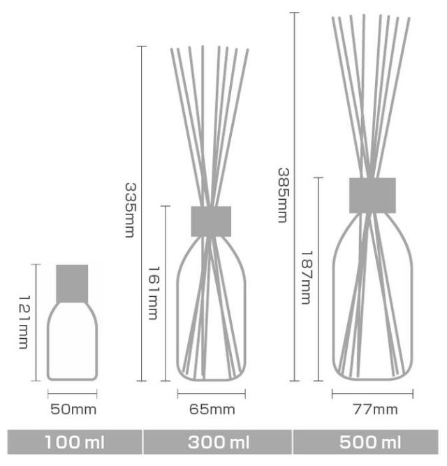 フラグランテ フィランダ(FRAGRANTE FILANDA)LANAラーナ スプレー100ml