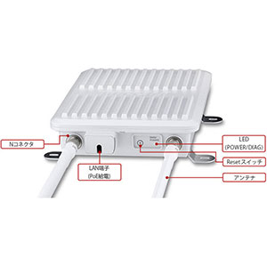Buffalo 法人向けWi-Fi 5(11ac)対応無線LANアクセスポイント 866+