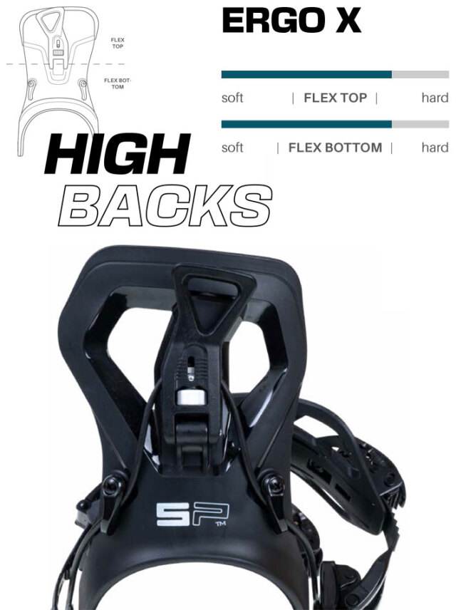 予約] 25-26 SP エスピー ビンディング BINDING SPLIT MULTIENTRY