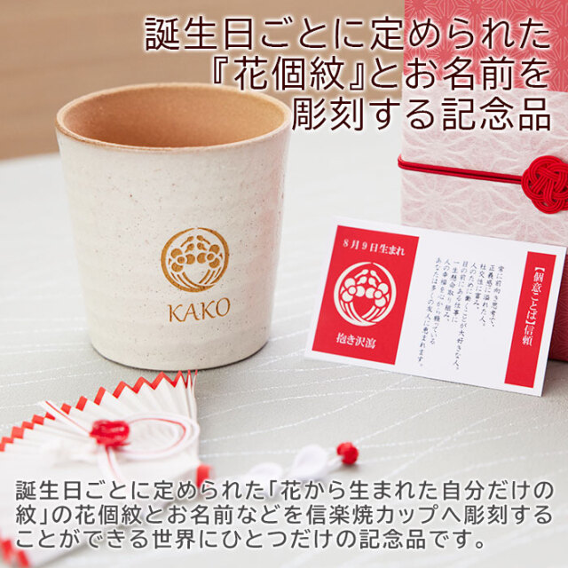 誕生日プレゼントや長寿祝いの記念品などに花個紋 名入れカップ 信楽焼