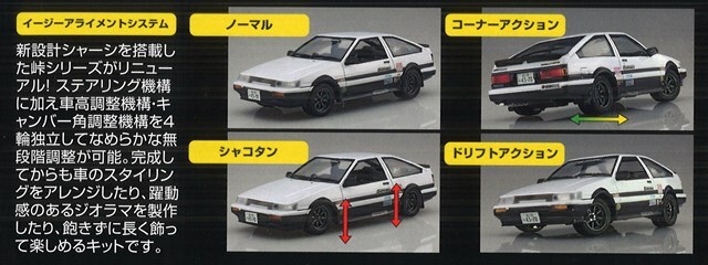 フジミ プラモデル 1/24 峠1 トヨタ ハチロク レビン AE86