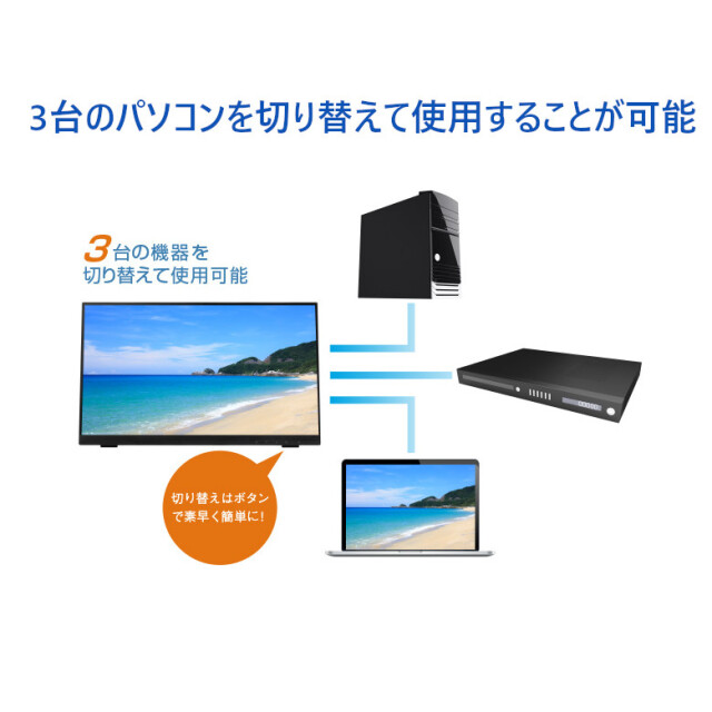 21.5型ワイドタッチパネル液晶ディスプレイ 10ポイントの マルチタッチ