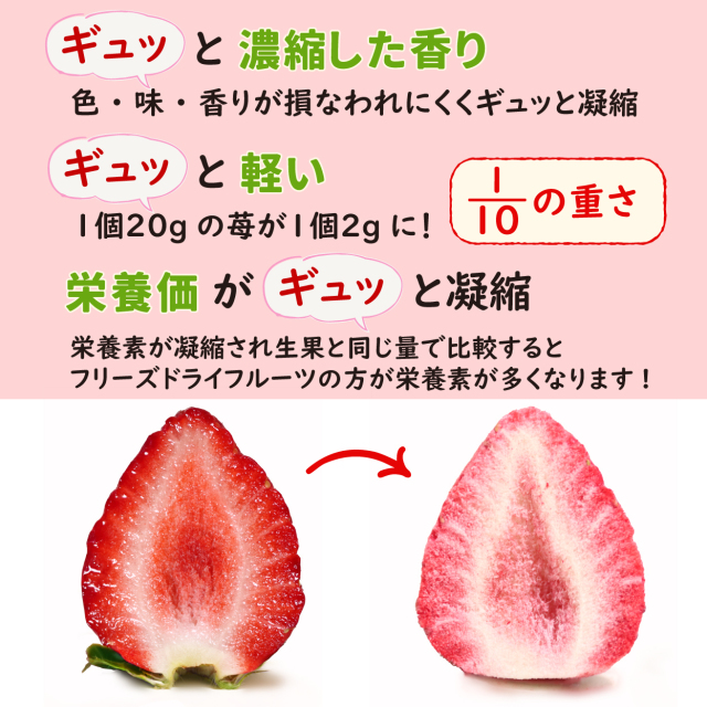 VIPボックス赤 フリーズドライあまおうセット (20g×3袋)