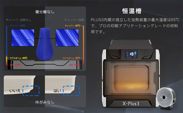 QIDI TECHNOLOGY/チーディーテクノロジー 大型インテリジェント