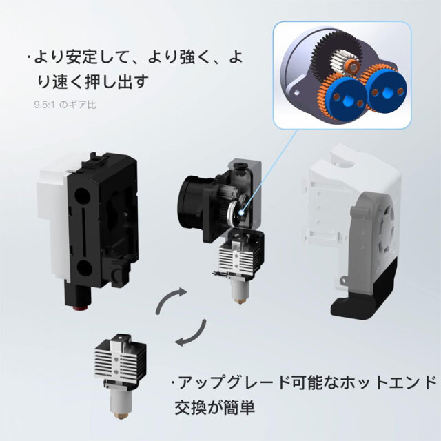 QIDI TECHNOLOGY/チーディーテクノロジー 3Dプリンター 新モデル：X