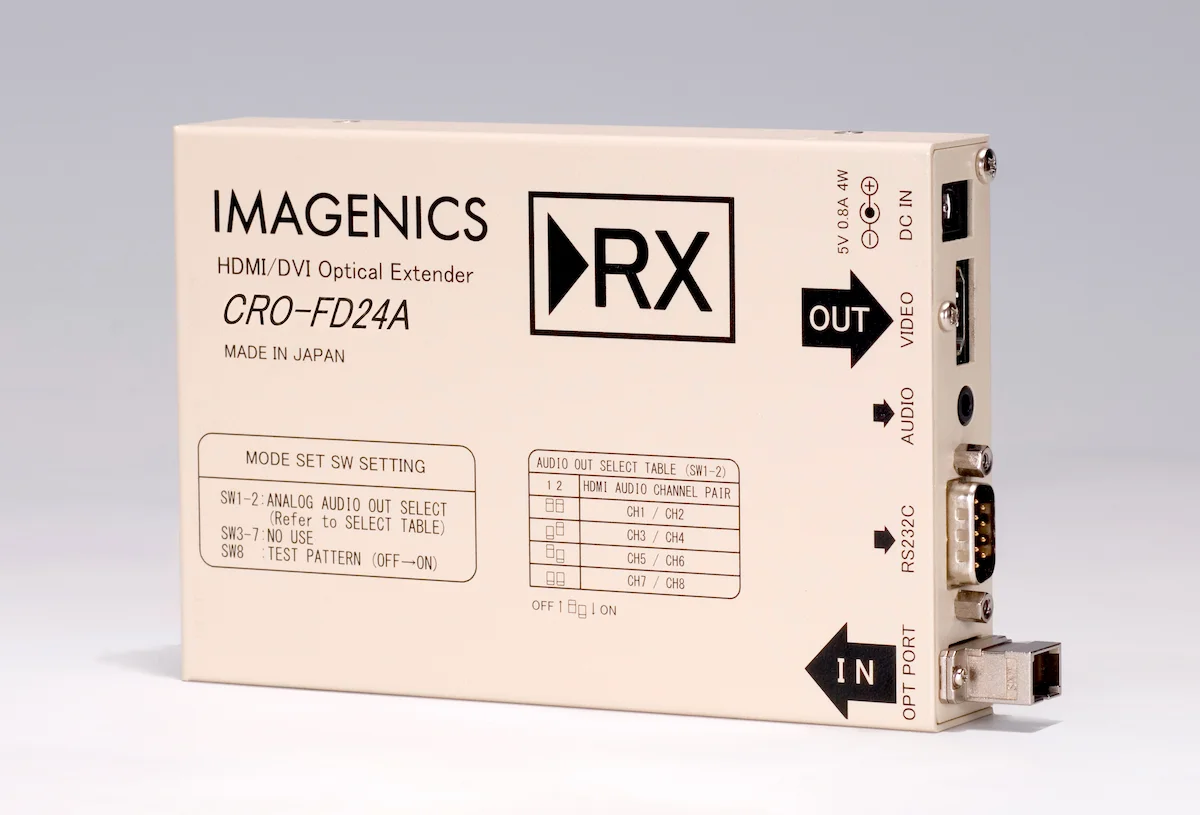 CRO-FD24ARX ｜IMAGENICS