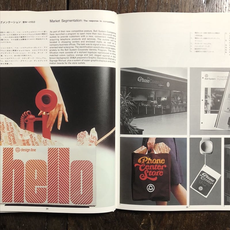 ソール・バス＆アソシエーツ アイデアアーカイブ01」 | Frobergue