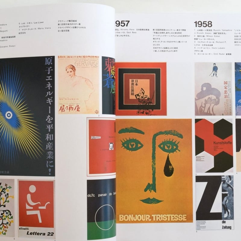 世界のグラフィックデザイン ポスター・現代編 | 誠光社 通信販売