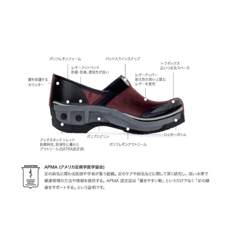 DANSKO｜ダンスコ｜PROFESSIONAL｜プロフェッショナル｜アンティーク