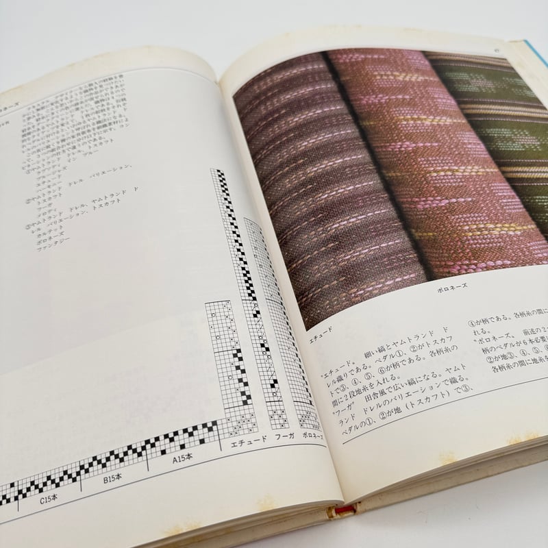 J1_123】スウェーデン織物ベストコレクション Väv en väv/マリン