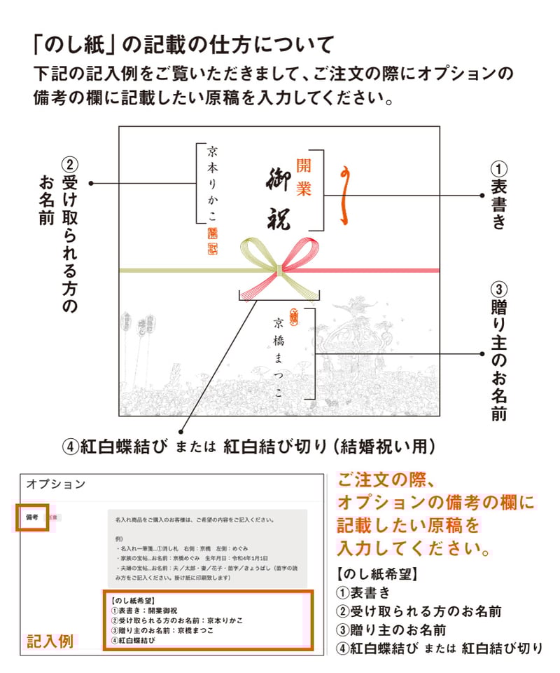 お名前が入れられる江戸町火消錦絵〕「千組」梯子乗 | 【京はし満津金
