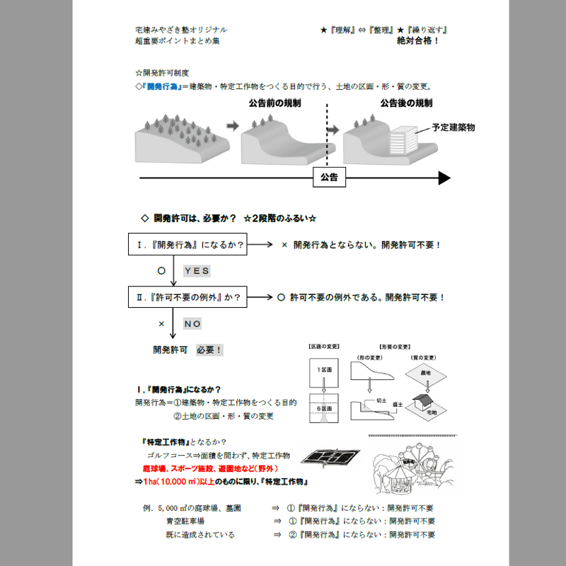 PDF【2025版】宅建みやざき塾・超特急合格！まとめ講義・超重要