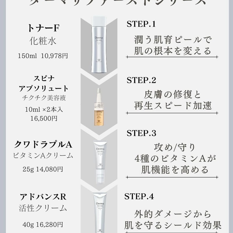 エルモサ新製品】ダーマザファースト アドバンスR 40g | Rare skin.