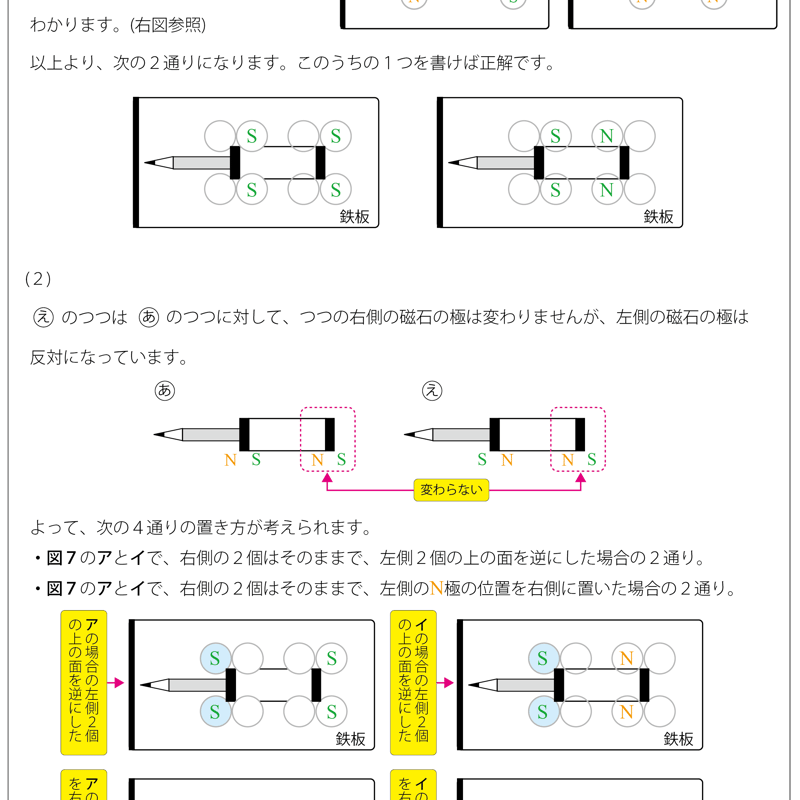 東京都立三鷹中等教育学校版「塾に通わなくても効率よく最短で合格