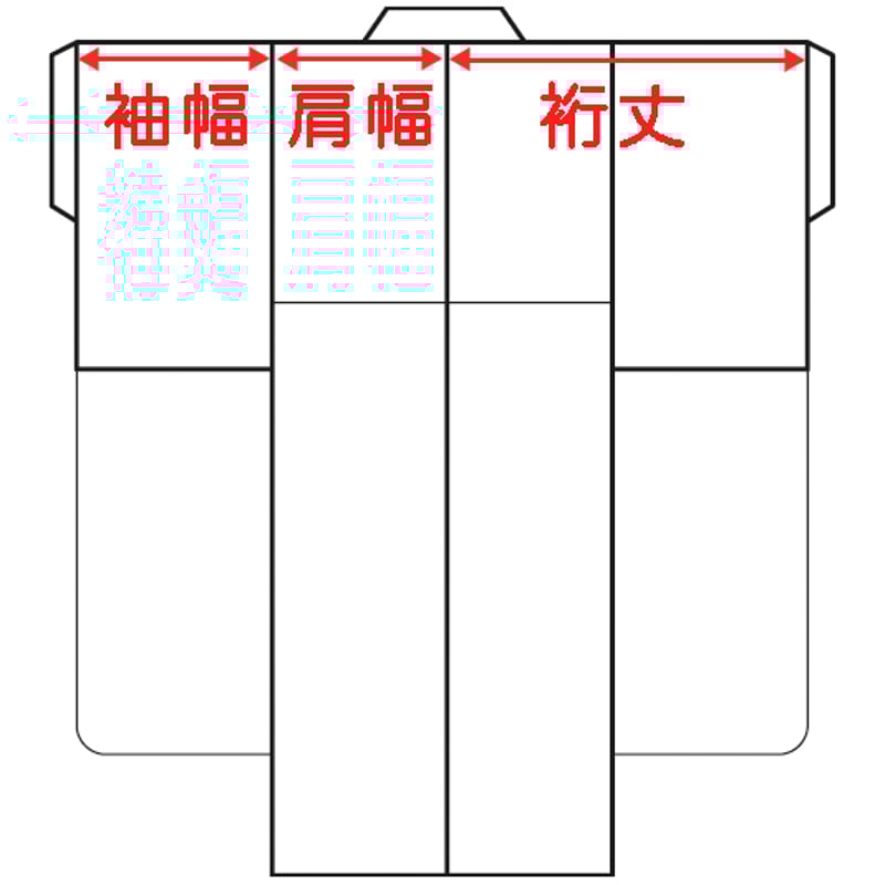 裄丈直し＋身幅直し（広げる、詰める）肩幅・袖幅、前幅・後幅を