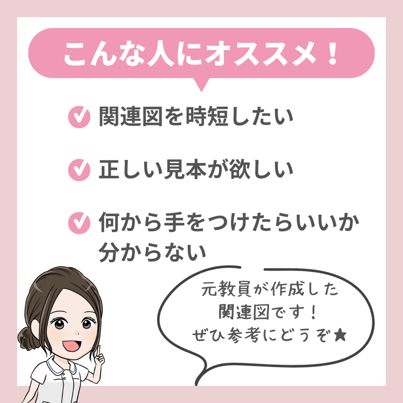 周術期】関連図 | ナススタ☆ 看護学生の実習＆国試サポート