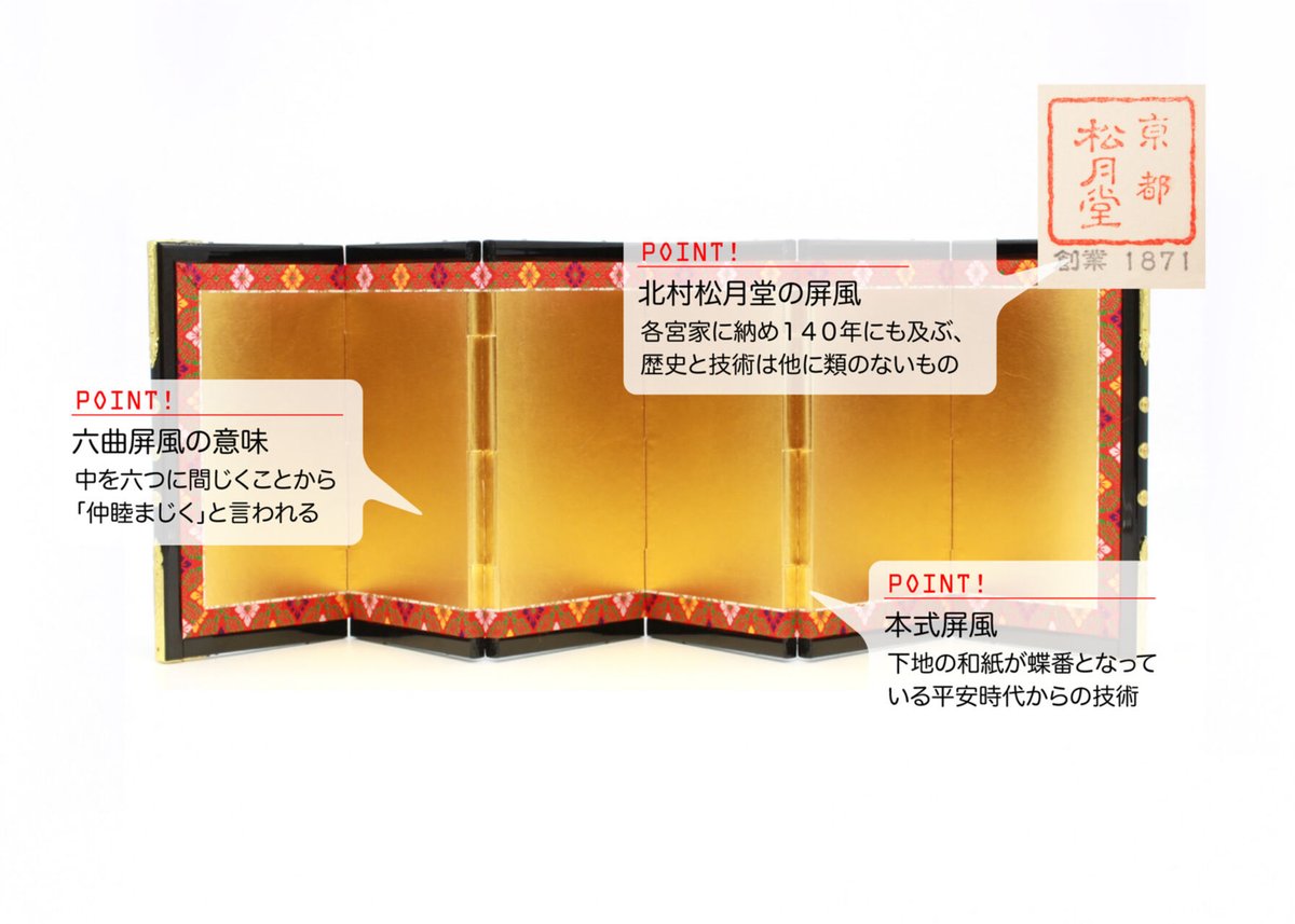 7号 京都製 6曲1隻屏風 ＜洋金箔押し／M67-607＞ | 望月人形