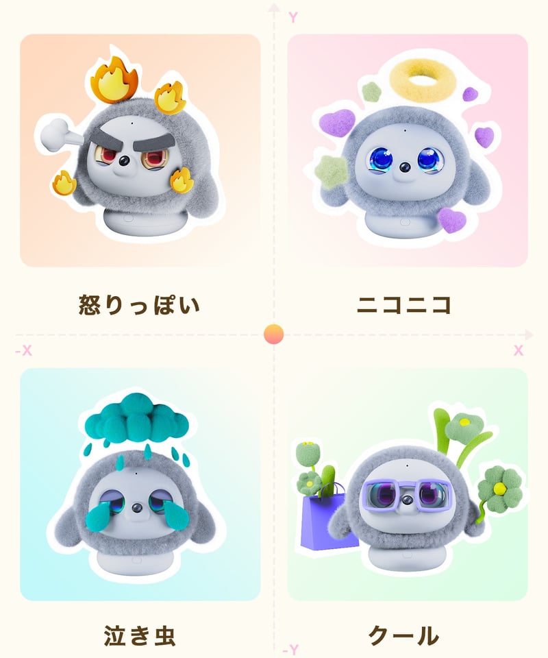 lopeto【ロペット】充電ベース付き | Robot Planet Online store