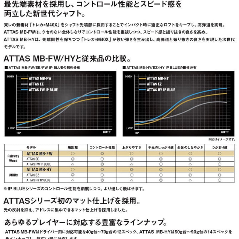アッタス ATTAS MB-FW フェアウェイウッド用シャフト | クリエーション