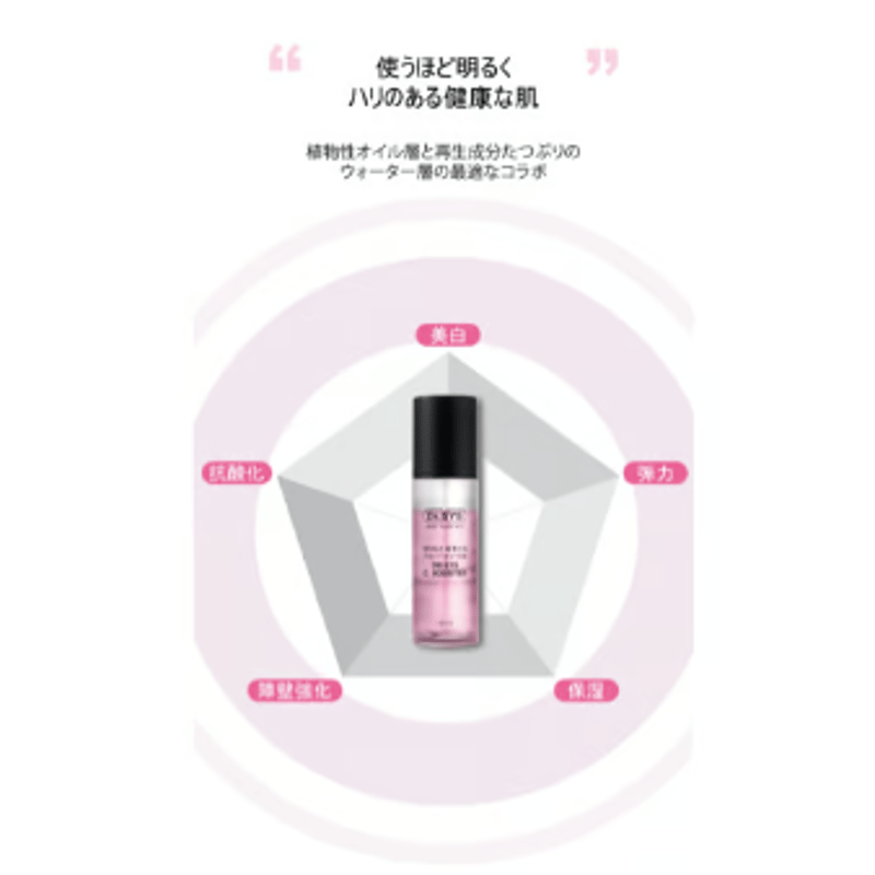 ディアル・シス シーブースター (フェイス用美容液) | アロマテラピー