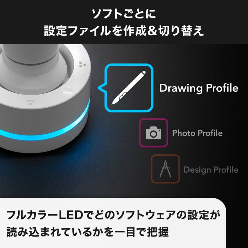 Orbital2 STERNA + POD SPOTセット | BRAIN MAGIC