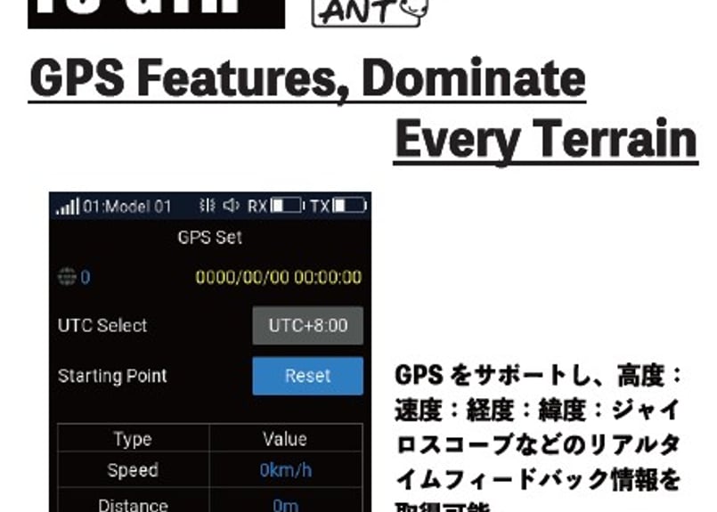Flysky FS-G11P（11Ch 送受信機セット）※日本語ファーム適用済 | Ware