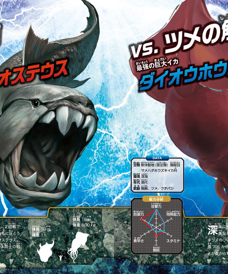 危険生物vs恐竜・古生物＜水中王＞超バトル図鑑 | 図鑑専門店 図鑑館