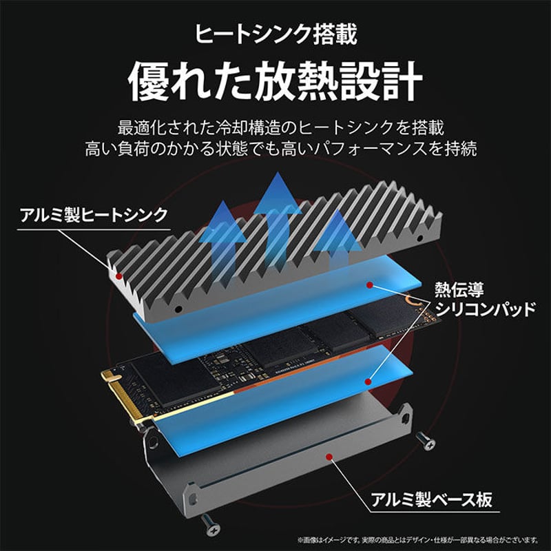 Monster Storage ヒートシンク搭載 内蔵SSD NVMe PCIe Gen 4×