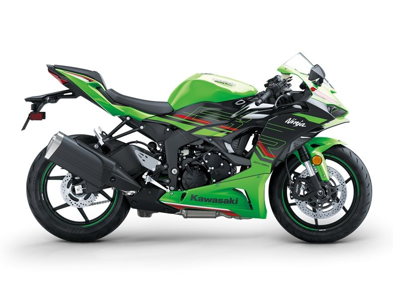 Honda CBR650R 2023 vs Kawasaki Ninja ZX-6R 2024