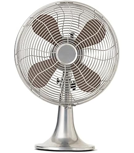 Amazon.co.jp: SANYO ZF-16L4 コンパクト カー ファン DC-24V レトロ