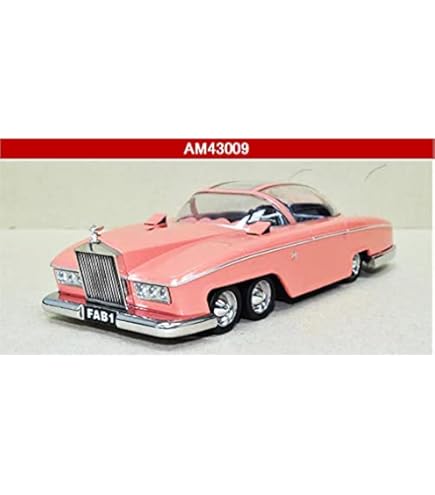 Amazon | AMIE サンダーバード FAB1 ペネロープ号 1/43スケール