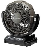 Amazon.co.jp: マキタ 充電式ファン羽根径18cm(18/14.4V) ACアダプタ付